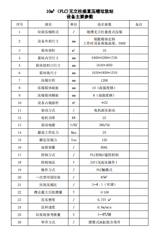 谱蓝环境®无立柱垂直式垃圾垃圾压缩机参数